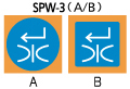 SPW-3